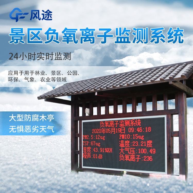 負氧離子顯示屏是什么？